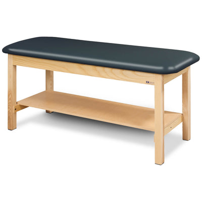 Medical Procedure Tables