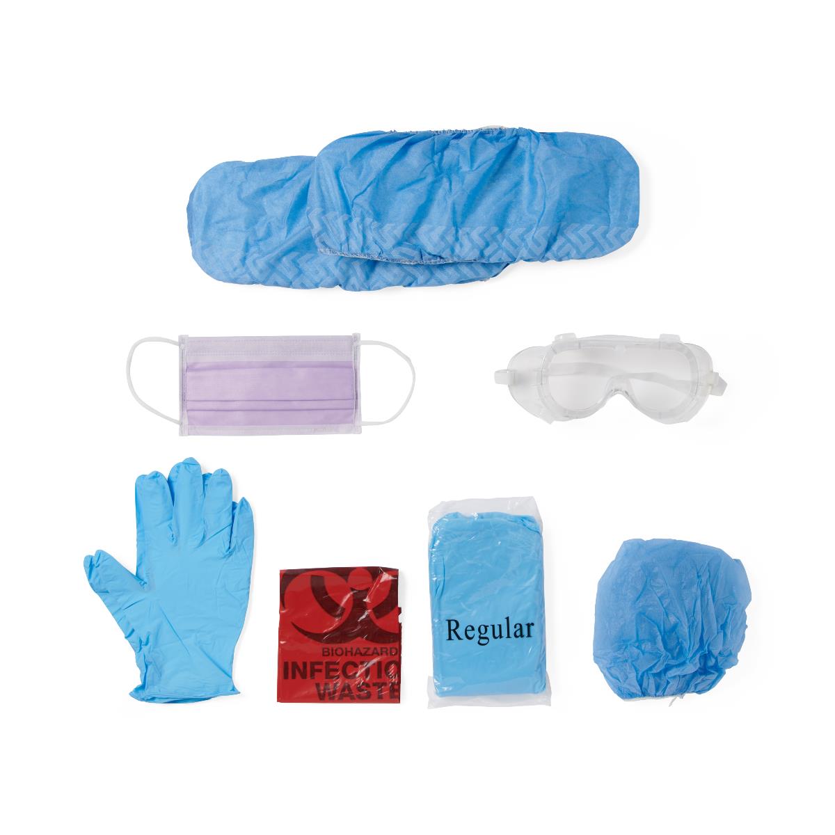Personal Protection (L3)
