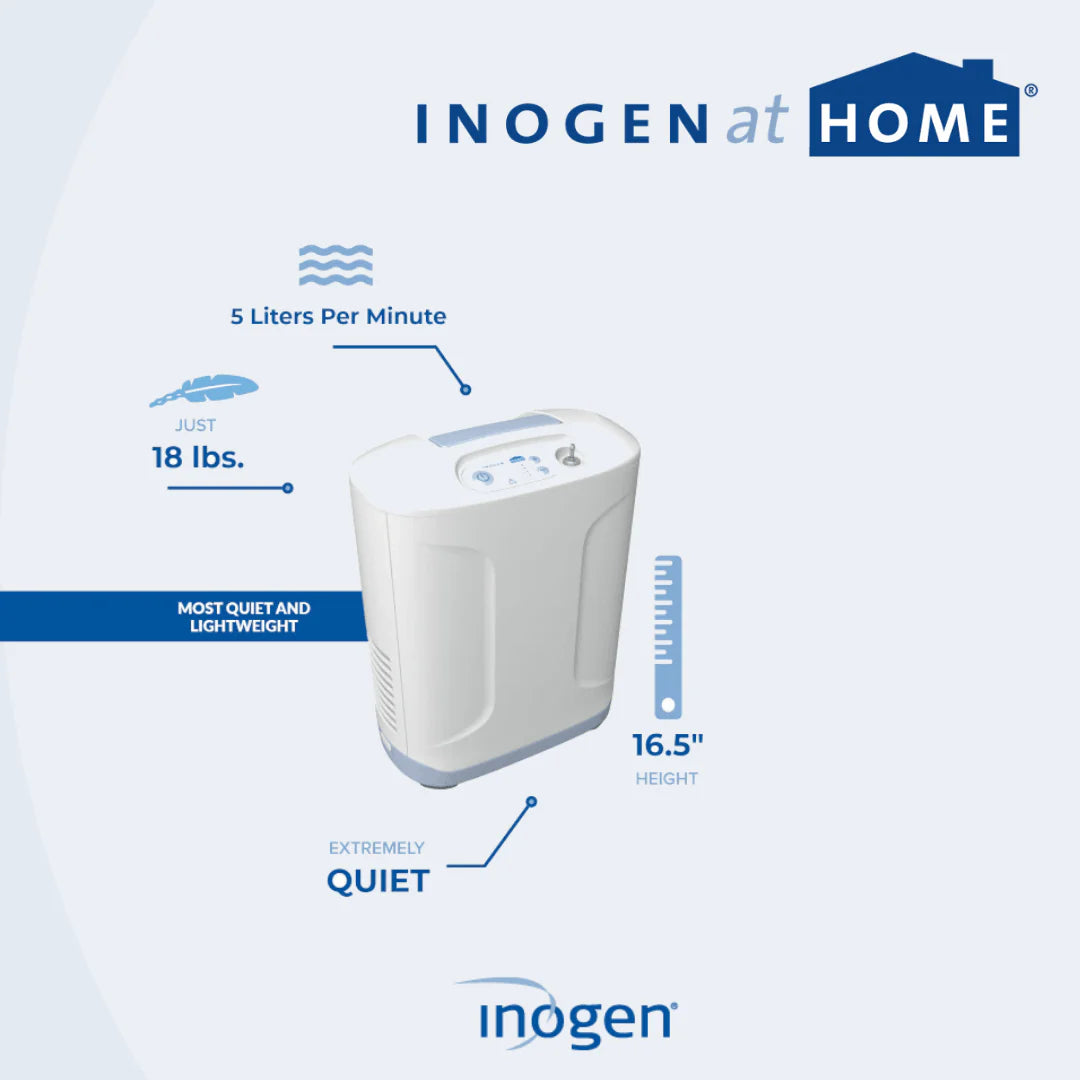 Inogen At Home Oxygen Concentrator