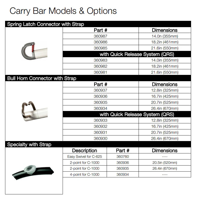 Handicare Carry Bars - BeHope