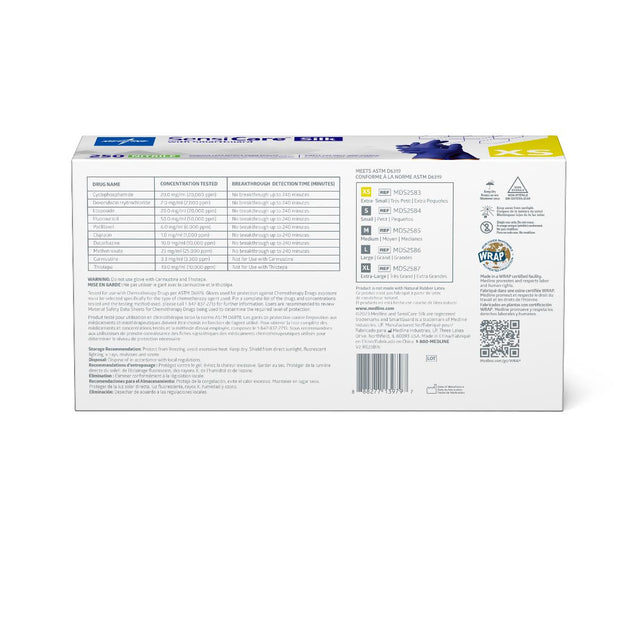 Sensicare Silk Powder-free Nitrile Exam Gloves - BeHope