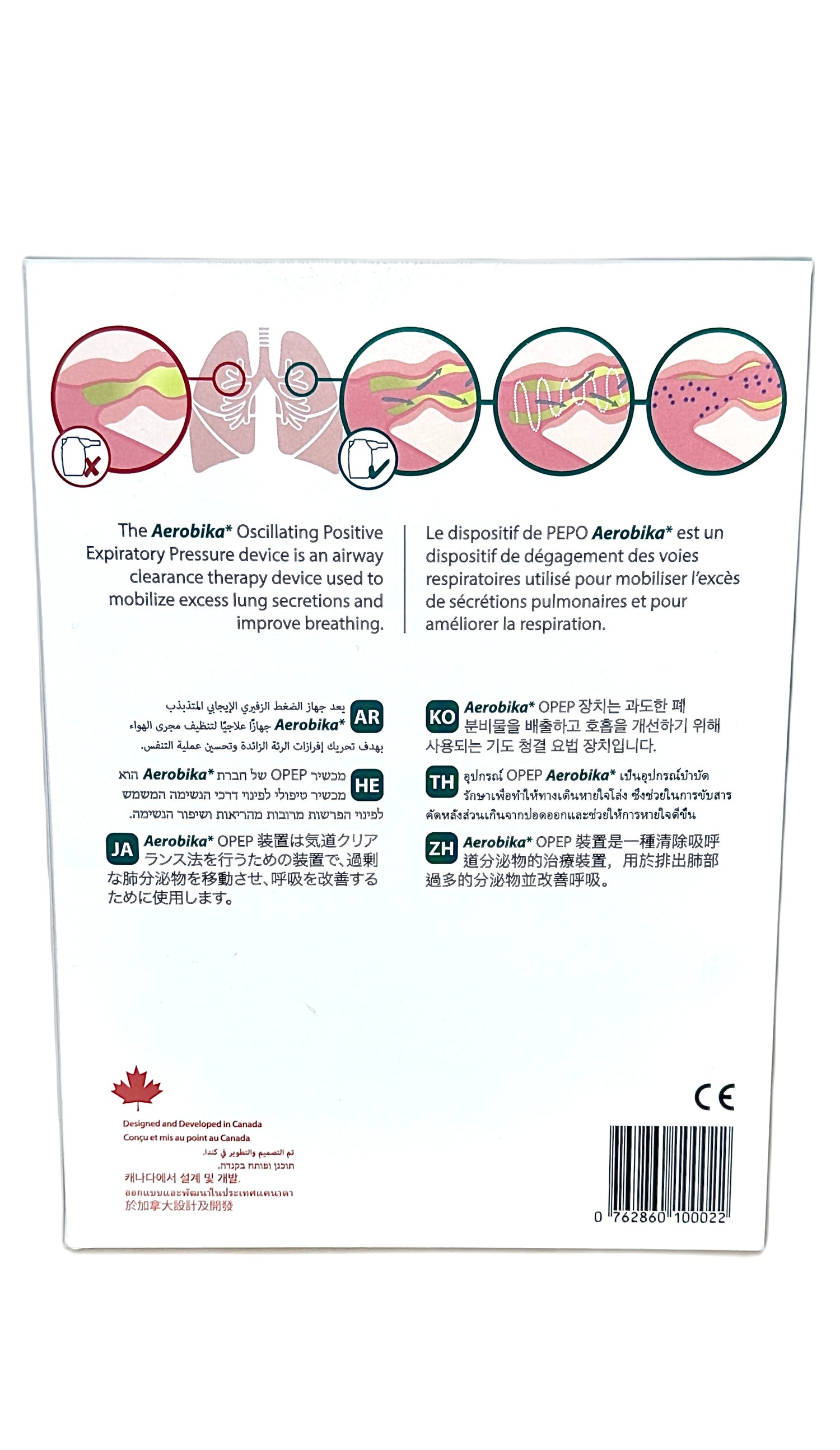 Aerobika Opep Device