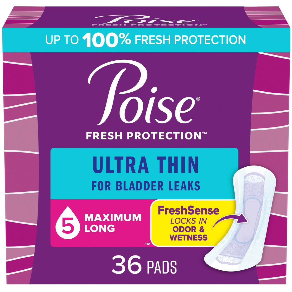 Pkg/36 Poise Ultra Thin Maximum Long Non-winged Pads Convenience