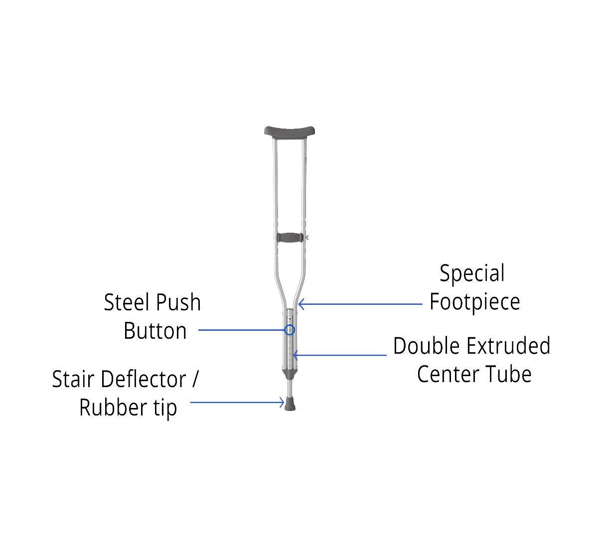 Medline Aluminum Push-button Adjustable Crutch