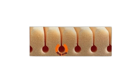 Matelas SPAN Geo-Plus