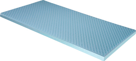 Premium Guard Gel Foam Overlay - BeHope