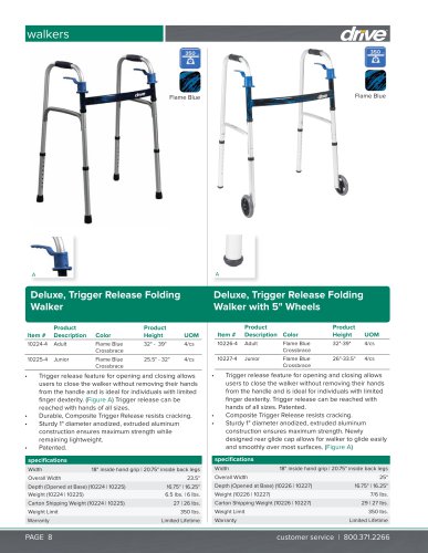 Deluxe, Trigger Release Folding Walker - BeHope