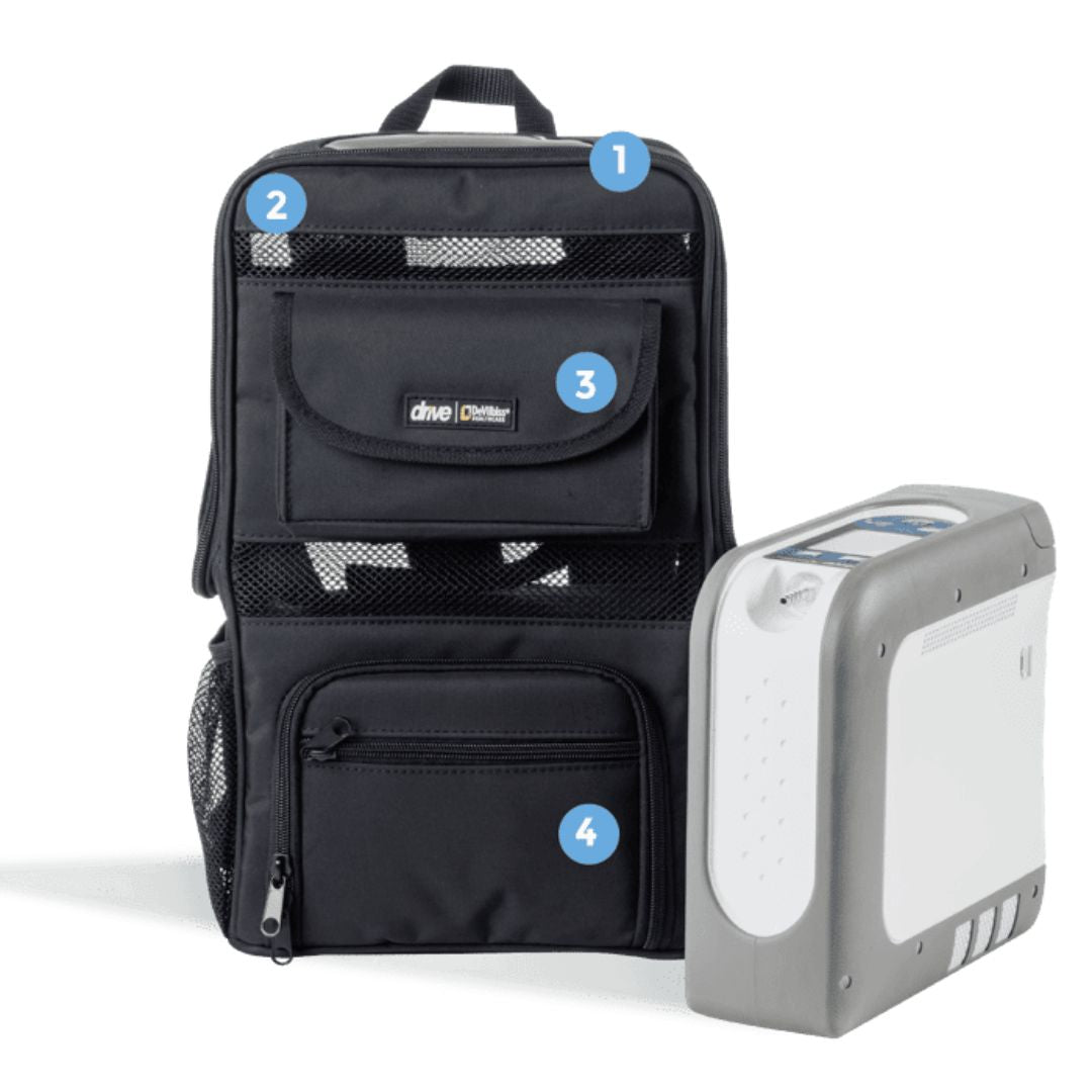 Igo2 Poc Backpack - BeHope