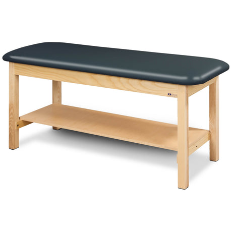 Medical Procedure Tables