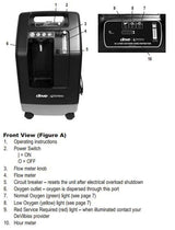 Drive Devilbiss 10l Oxygen Concentrator - BeHope