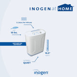 Inogen At Home Oxygen Concentrator