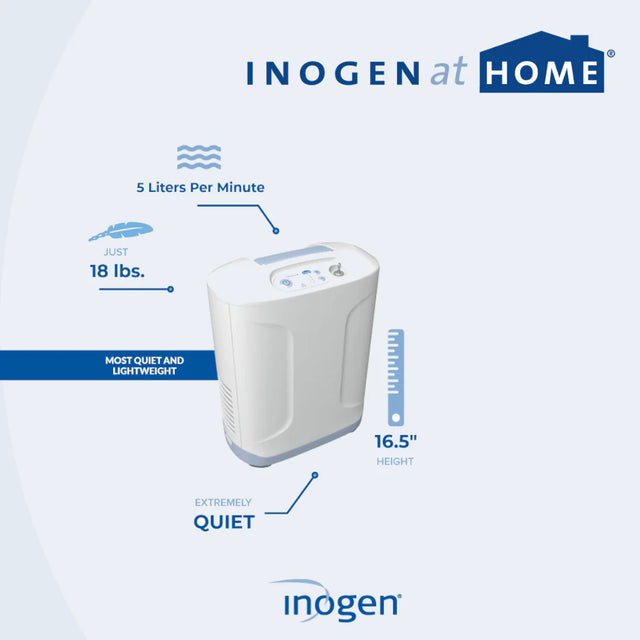 Concentrateur d'oxygène Inogen At Home