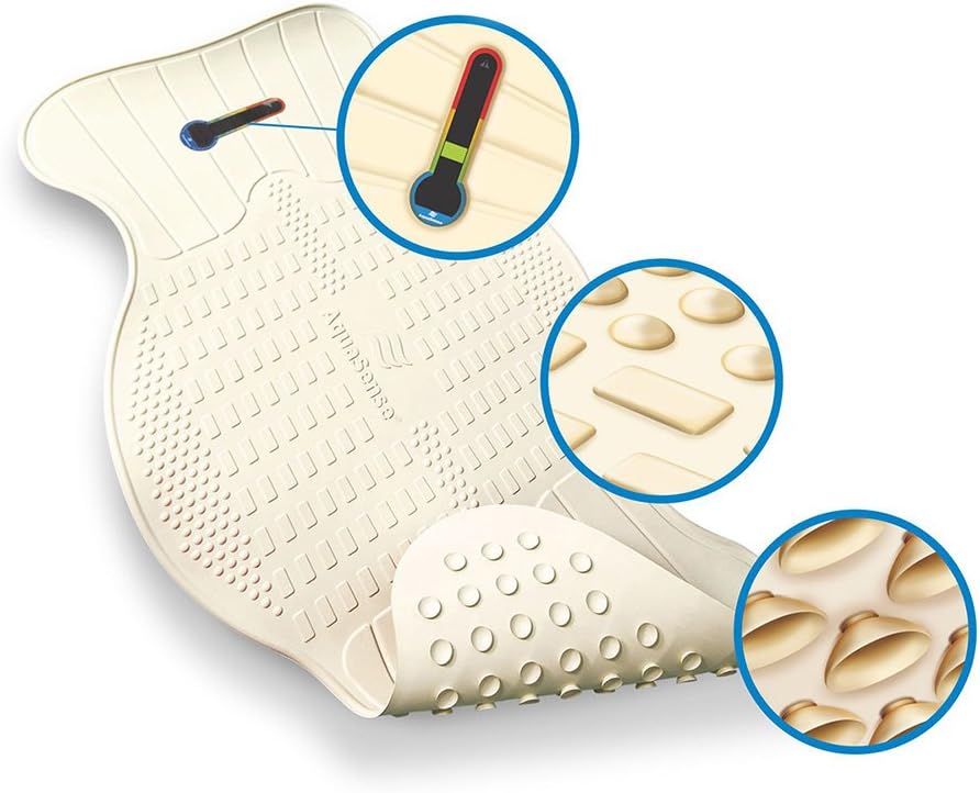 Non-Slip Bath Mat with Built-In Temperature Indicator