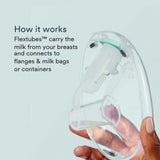 Flextube Set Willow® 3.0 For Willow® 3.0 Breast Pump