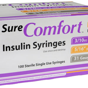 Syringes with Needles