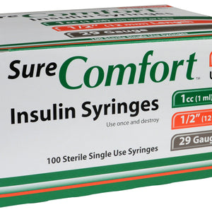 Syringes with Needles