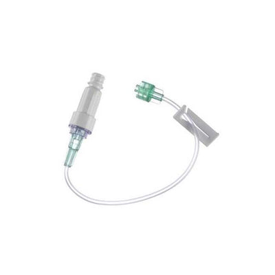 Extension Sets