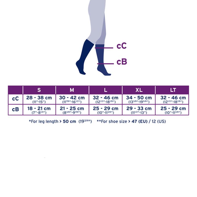 Jobst Medical Leg Wear, Men, Knee High, Ribbed, 15-20mmhg, Lg, Black, Closed Toemore Info... - BeHope
