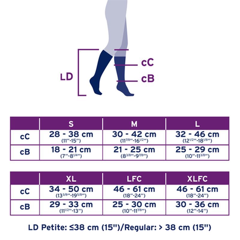Jobst Ultrasheer 15-20mmhg Knee-high Closed-toe Softfit Compression Stocking Medium Naturalmore Info... - BeHope