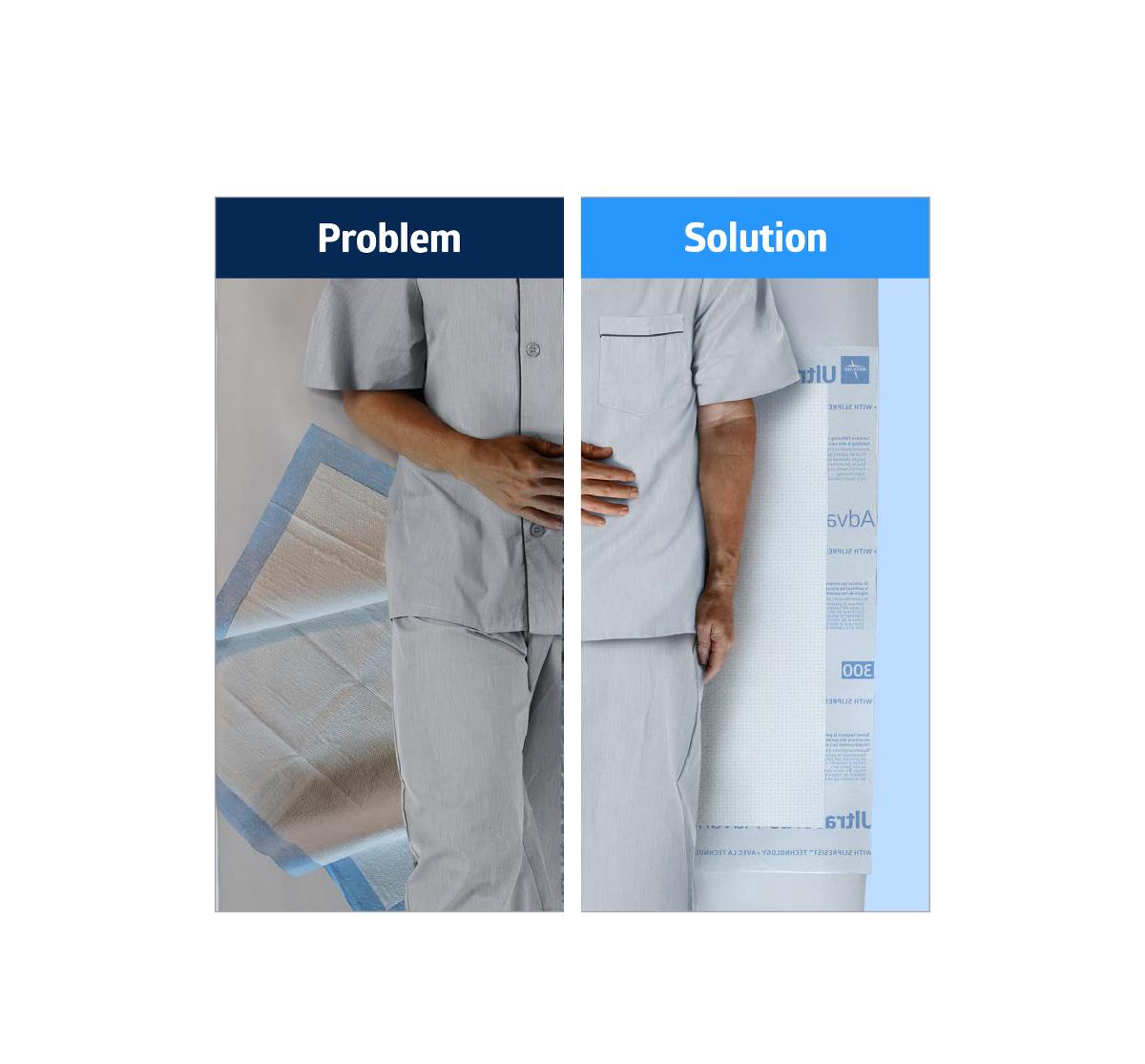 Ultrasorbs Advanced Premium Underpads 30" X 36" 300 lb. Weight Capacity