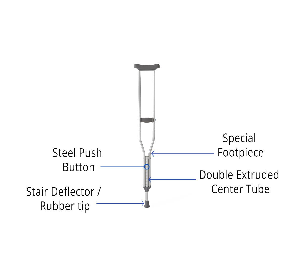 Muletas de aluminio con botón pulsador Medline Standard