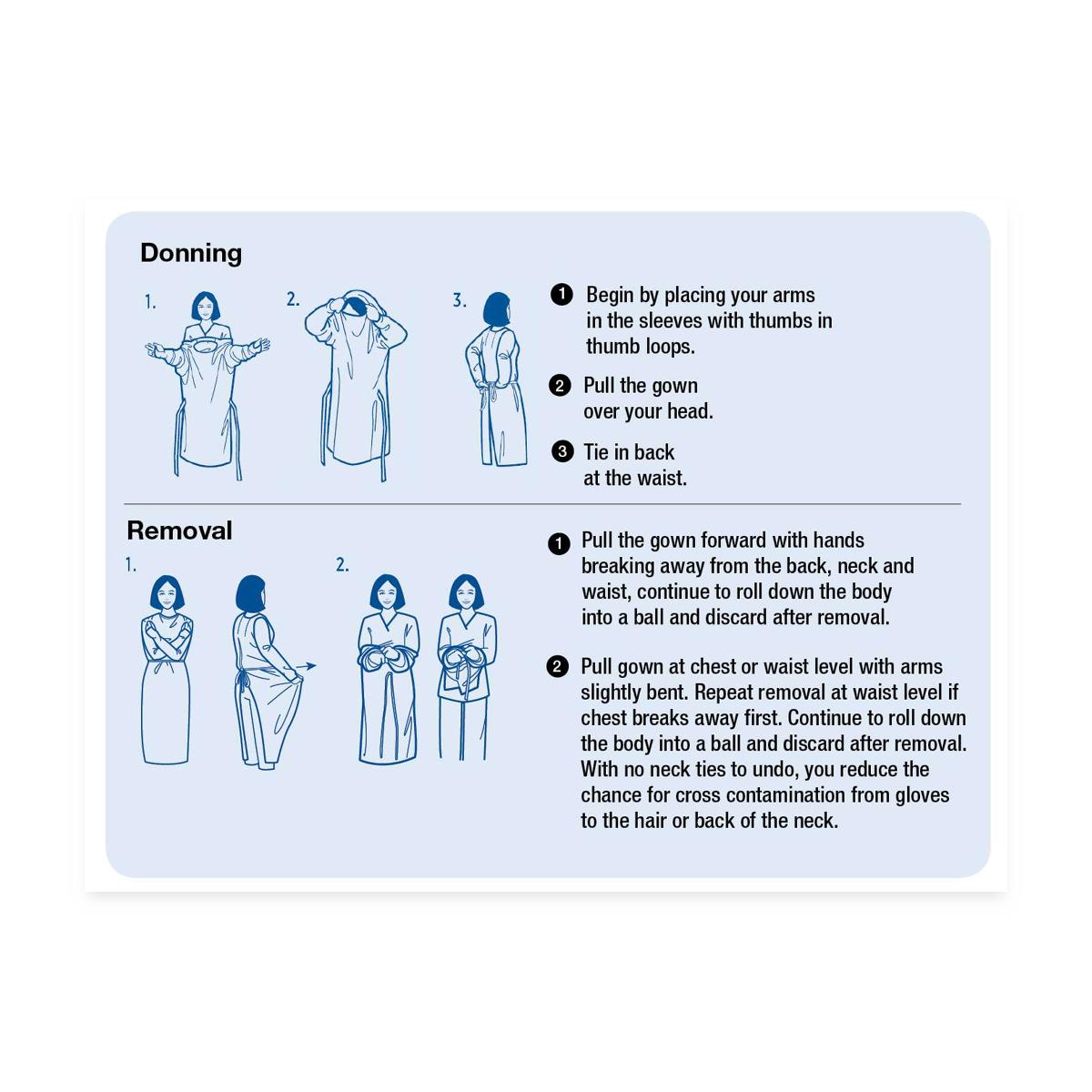 Medline Disposable Open-Back Polyethylene Gown