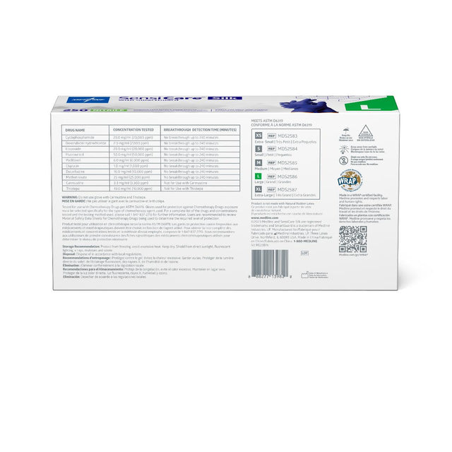 Sensicare Silk Powder-free Nitrile Exam Gloves - BeHope