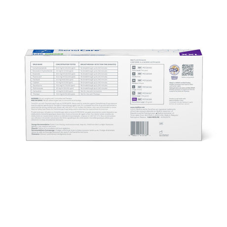 SensiCare Powder-Free Nitrile Exam Gloves