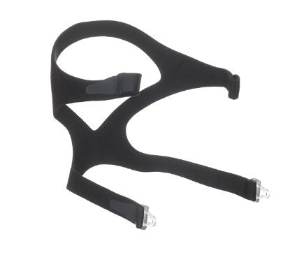 Nasalfit Deluxe Ez Cpap Replacement Headgear - BeHope