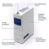 Inogen Rove 4™ Portable Oxygen Concentrator - Behope