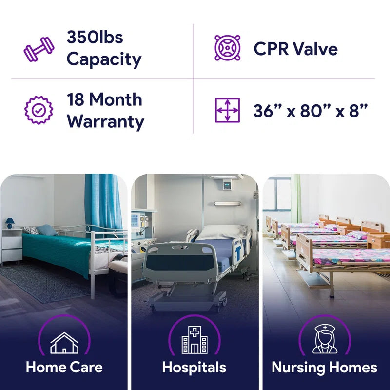 Low Air Loss Alternating Pressure Air Mattress for Hospital & Homecare Bed