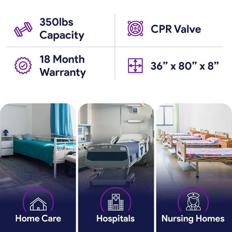 Low Air Loss Alternating Pressure Air Mattress for Hospital & Homecare Bed