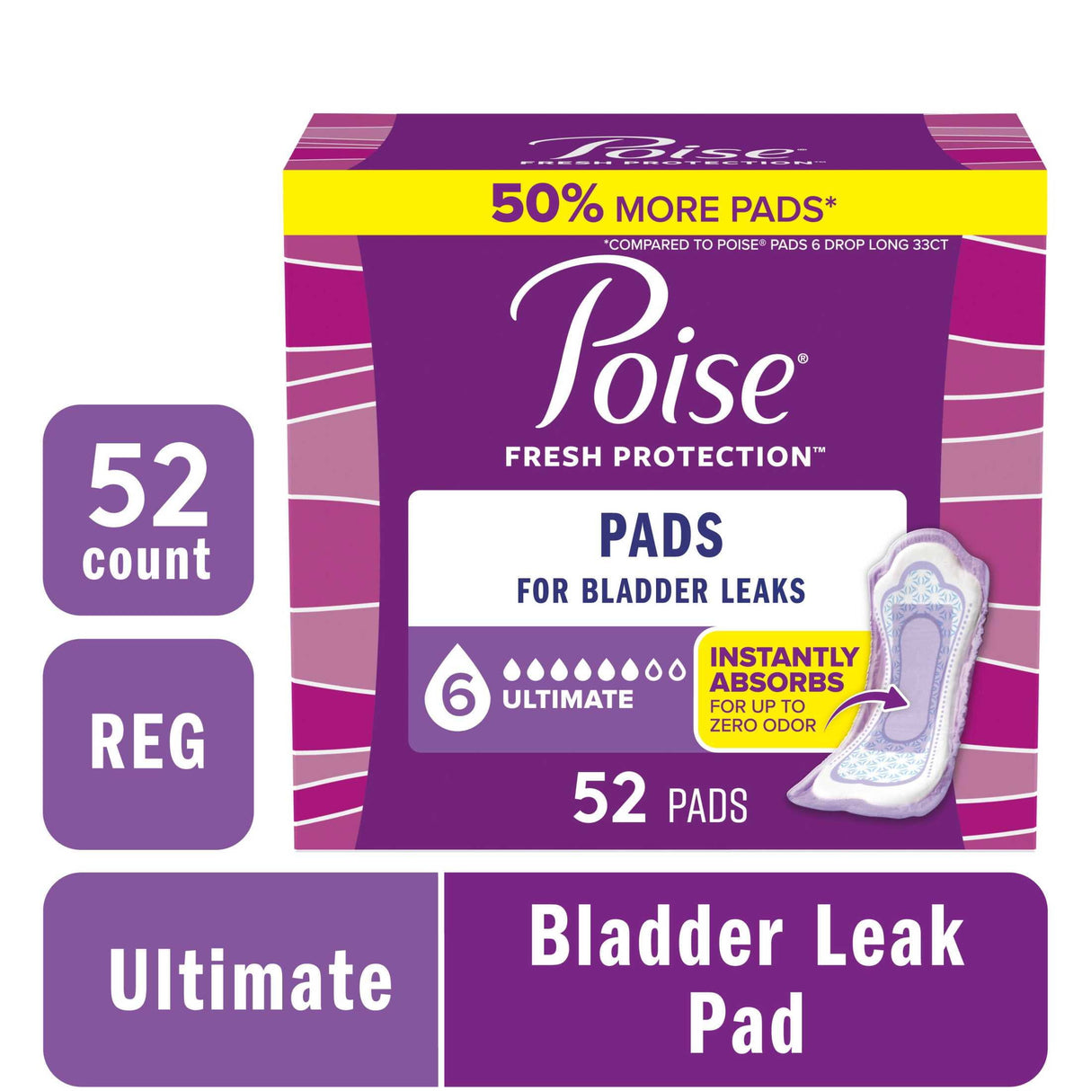Poise Original Ultimate Regular Non-winged Pads - Pack Of 52 - Behope