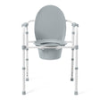 Medline Product