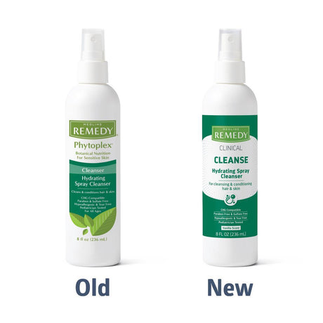 Medline Product