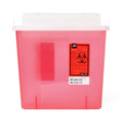 Medline Product