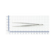 Medline Product