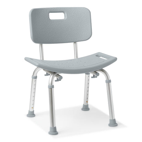 Medline Product