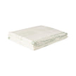 Ultrasorbs Advanced+ Premium Underpads