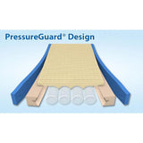 Span Pressureguard Easy Air Lateral Rotation Mattress