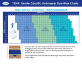 Sous-vêtements protecteurs pour incontinence Tena Women Super Plus Heavy