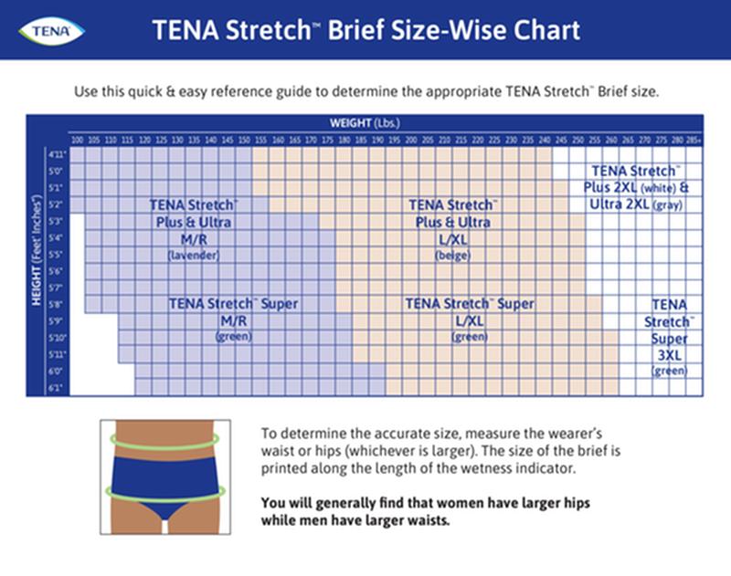 TENA Stretch Ultra Incontinence Brief Ultra Absorbency (Pack of 72)