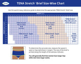 Sous-vêtements d'incontinence super protecteurs TENA Overnight Absorption de nuit