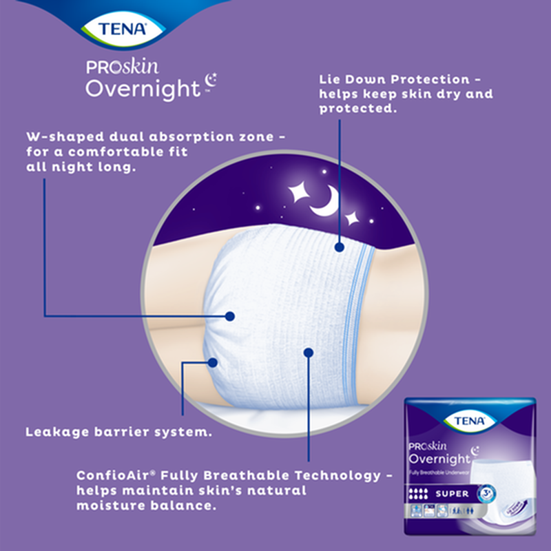 Sous-vêtements d'incontinence super protecteurs TENA Overnight Absorption de nuit