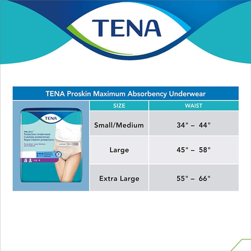 Sous-vêtements protecteurs pour incontinence TENA ProSkin à absorption maximale