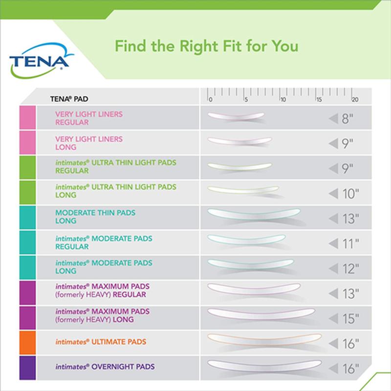Tena Intimates Ultimate Pads W/ Adhesive Strip Triple Protection 16" - BeHope