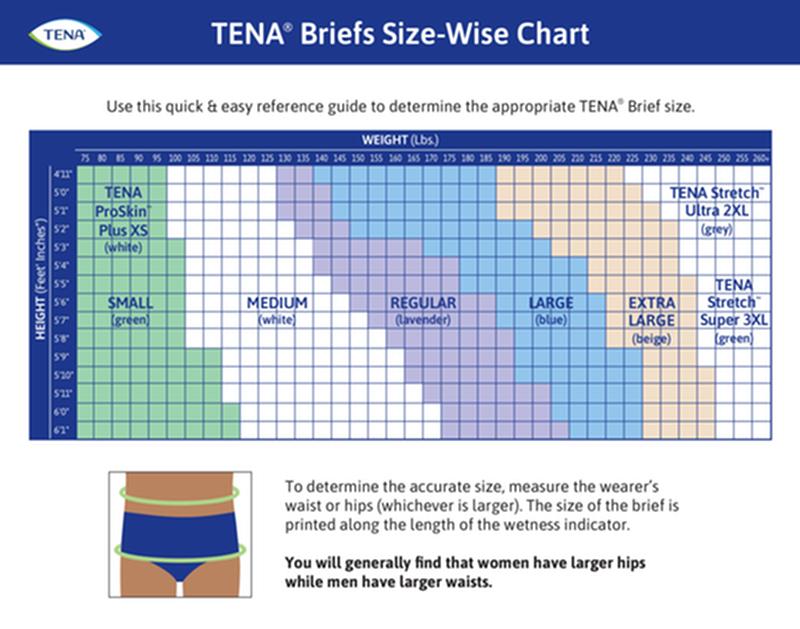 Cs/4pkg (15/pkg) Tena Ultra Brief, X-large Size 60in-64in, Blue - BeHope