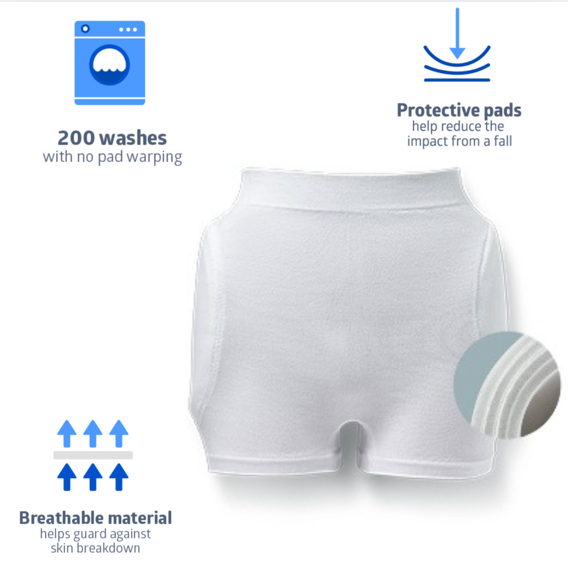 Medline Premium Hip Protector Underpants with Pads