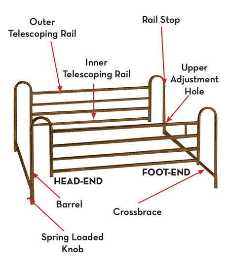 Full Length Hospital Bed Side Rails - BeHope