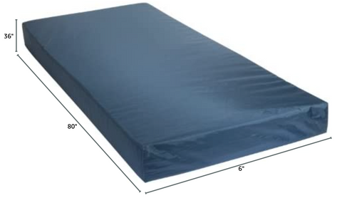 Therapeutic 5 Zone Support Mattress - BeHope